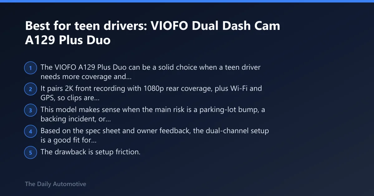 Steps: Best for teen drivers: VIOFO Dual Dash Cam A129 Plus Duo