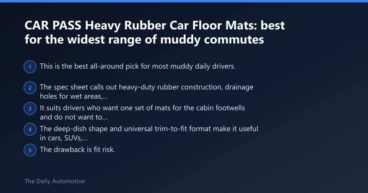 Steps: CAR PASS Heavy Rubber Car Floor Mats: best for the widest range of muddy commutes