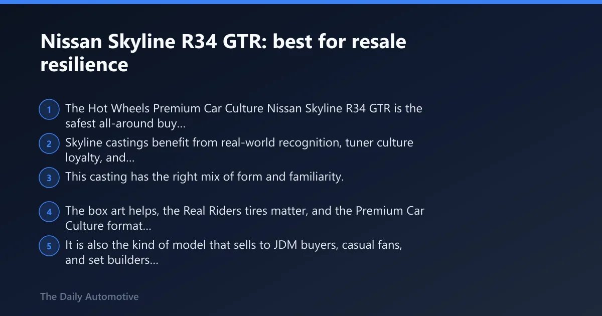 Steps: Nissan Skyline R34 GTR: best for resale resilience