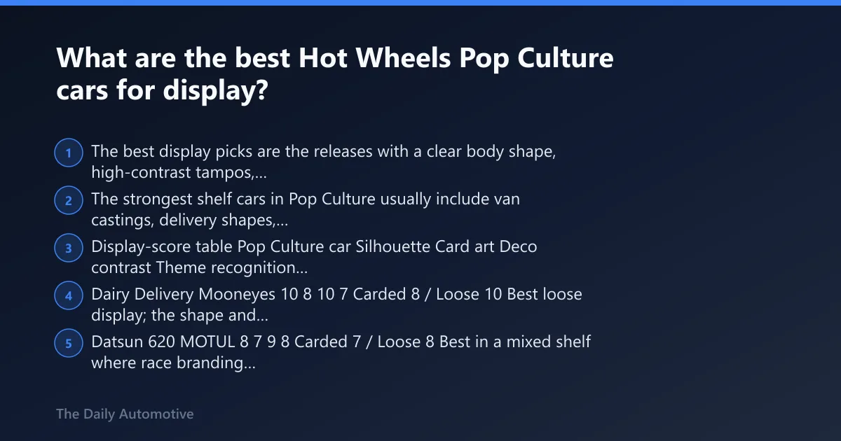 Steps: What are the best Hot Wheels Pop Culture cars for display?