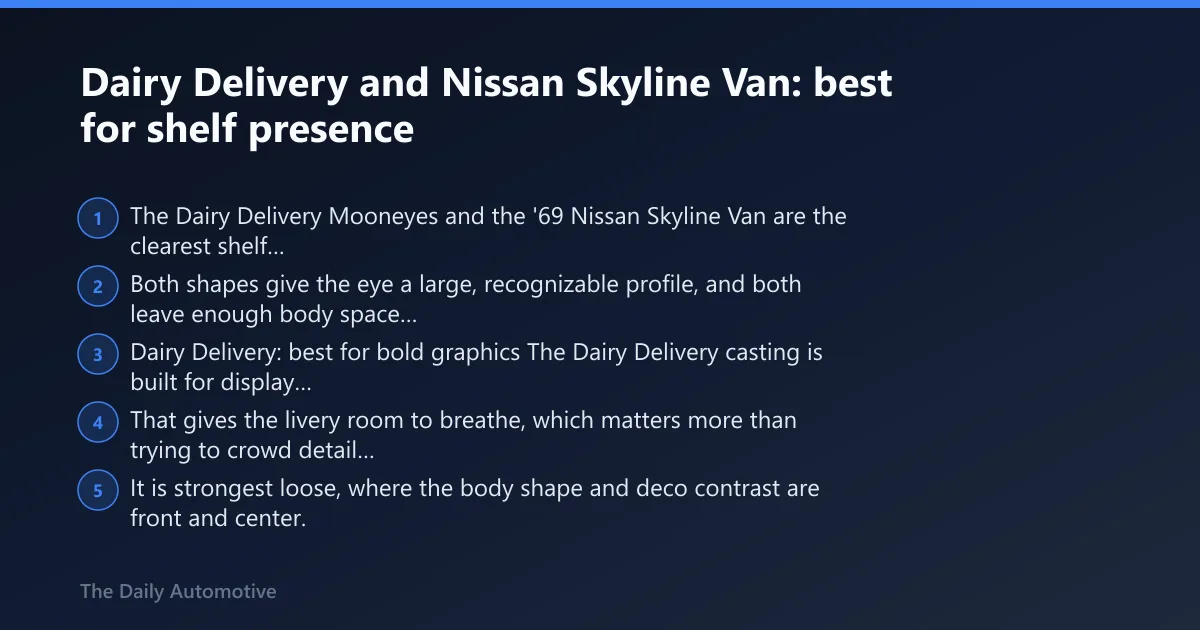 Steps: Dairy Delivery and Nissan Skyline Van: best for shelf presence