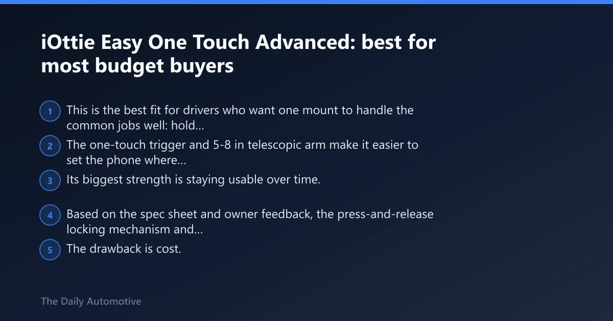 Steps: iOttie Easy One Touch Advanced: best for most budget buyers