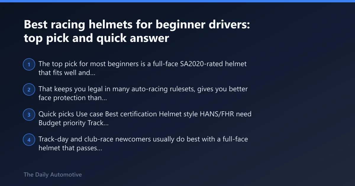 Steps: Best racing helmets for beginner drivers: top pick and quick answer