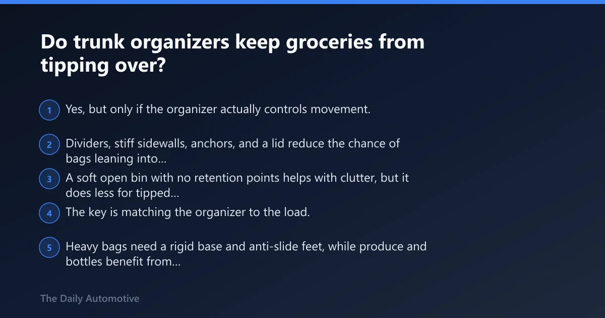 Steps: Do trunk organizers keep groceries from tipping over?