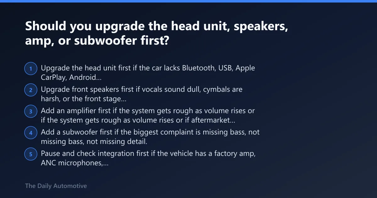 Steps: Should you upgrade the head unit, speakers, amp, or subwoofer first?