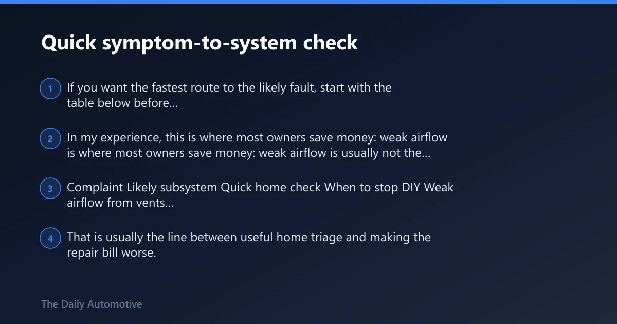 Steps: Quick symptom-to-system check