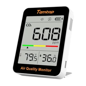 Temtop portable CO2 and air quality monitor useful for checking car cabin air freshness