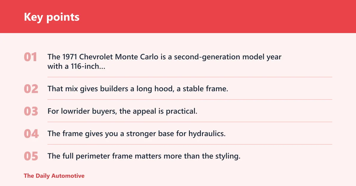 Key points: Why the 1971 Monte Carlo fits lowrider builds