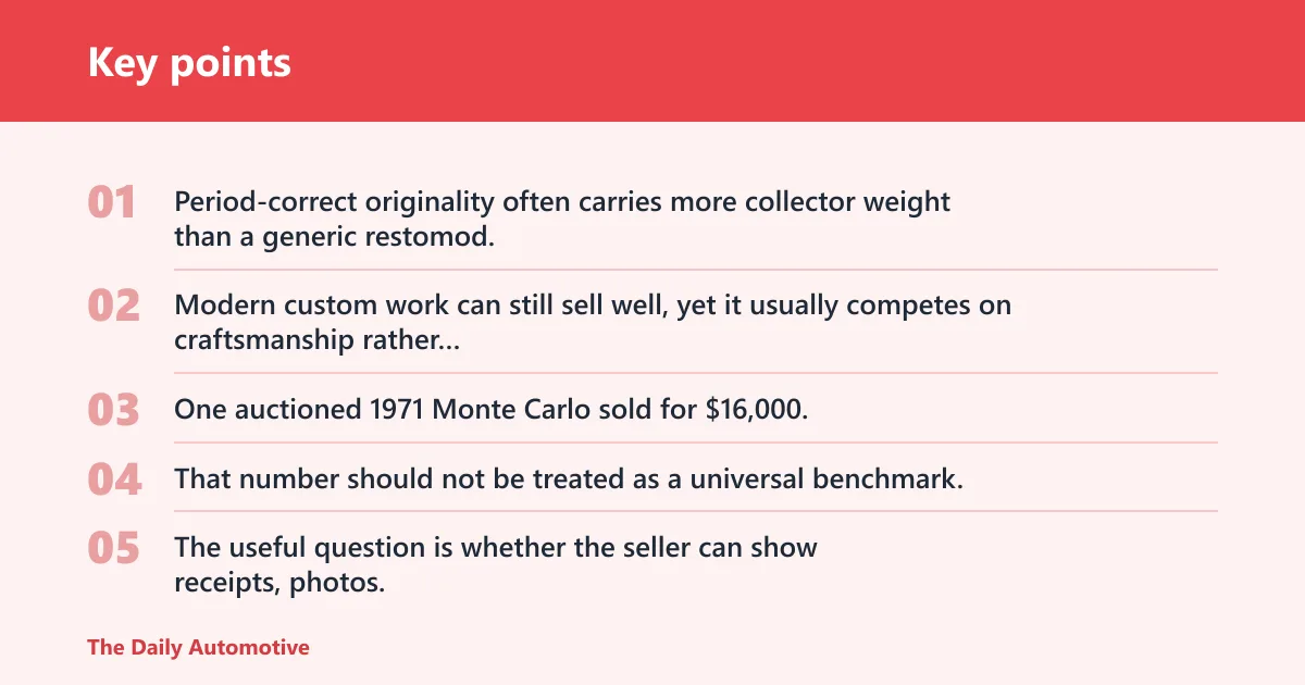 Key points: How do value and legality affect the buy?