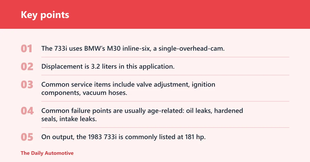 Key points: What are the 1983 BMW 733i specs?