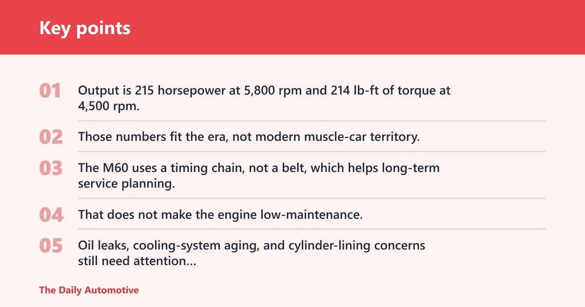 Key points: What engine does the 1994 BMW 530i have?