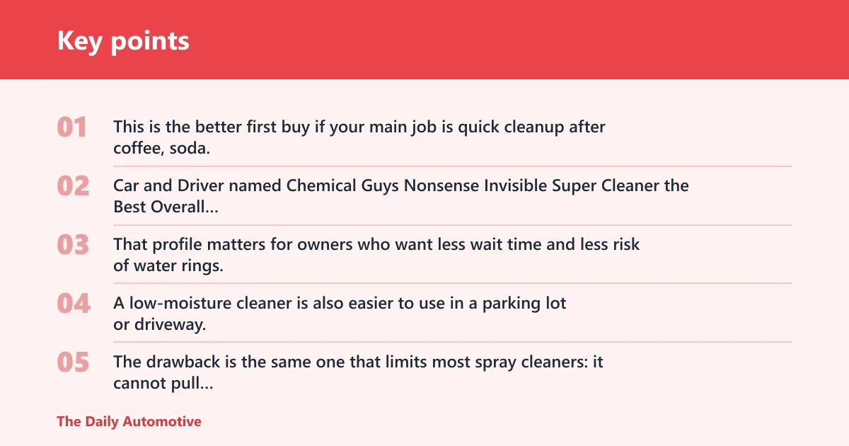 Key points: Chemical Guys Nonsense Invisible Super Cleaner: best for fast spot-cleaning