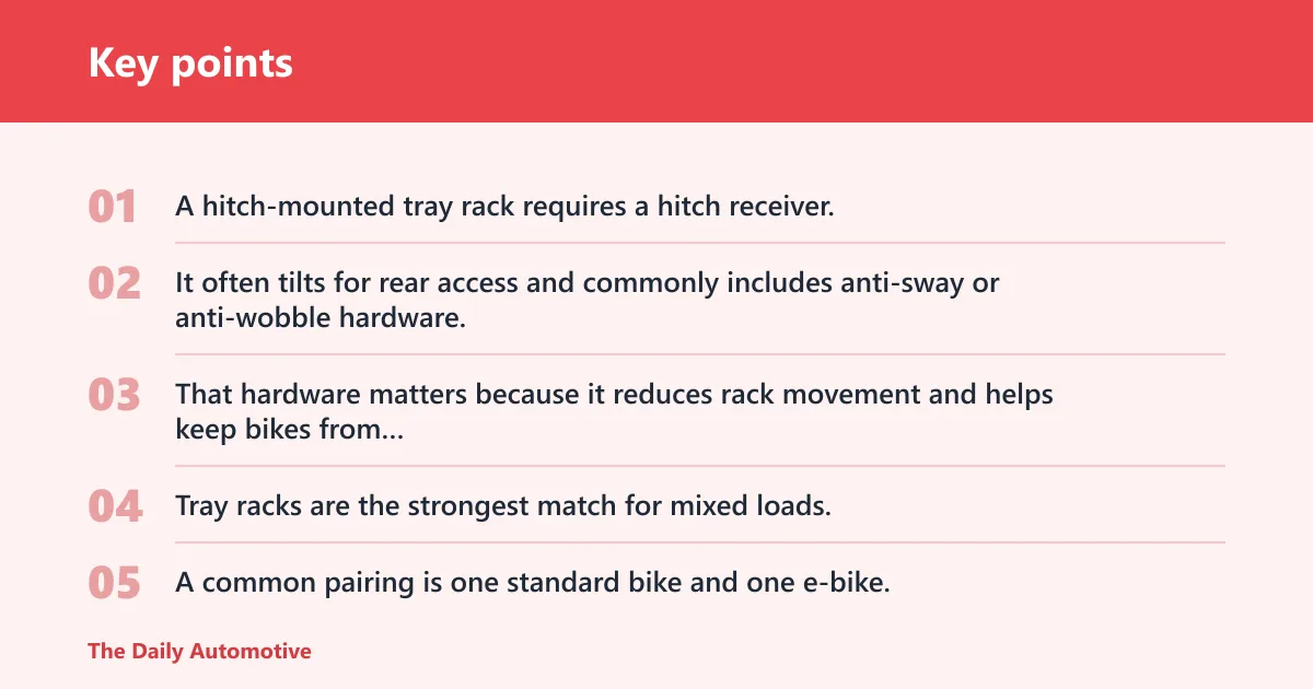Key points: Which type of rack fits your vehicle?
