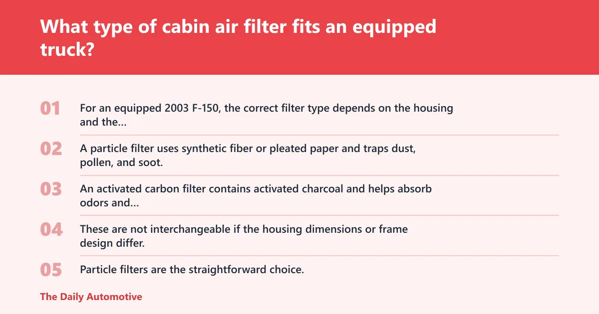 Steps: What type of cabin air filter fits an equipped truck?