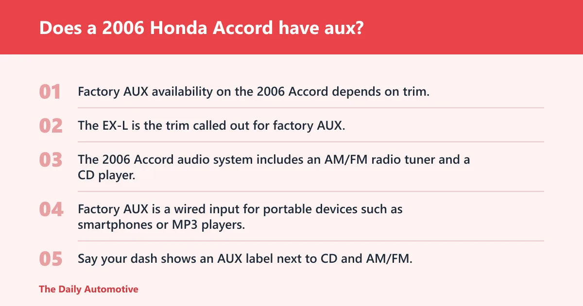 Steps: Does a 2006 Honda Accord have aux?