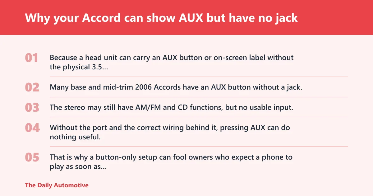 Steps: Why your Accord can show AUX but have no jack