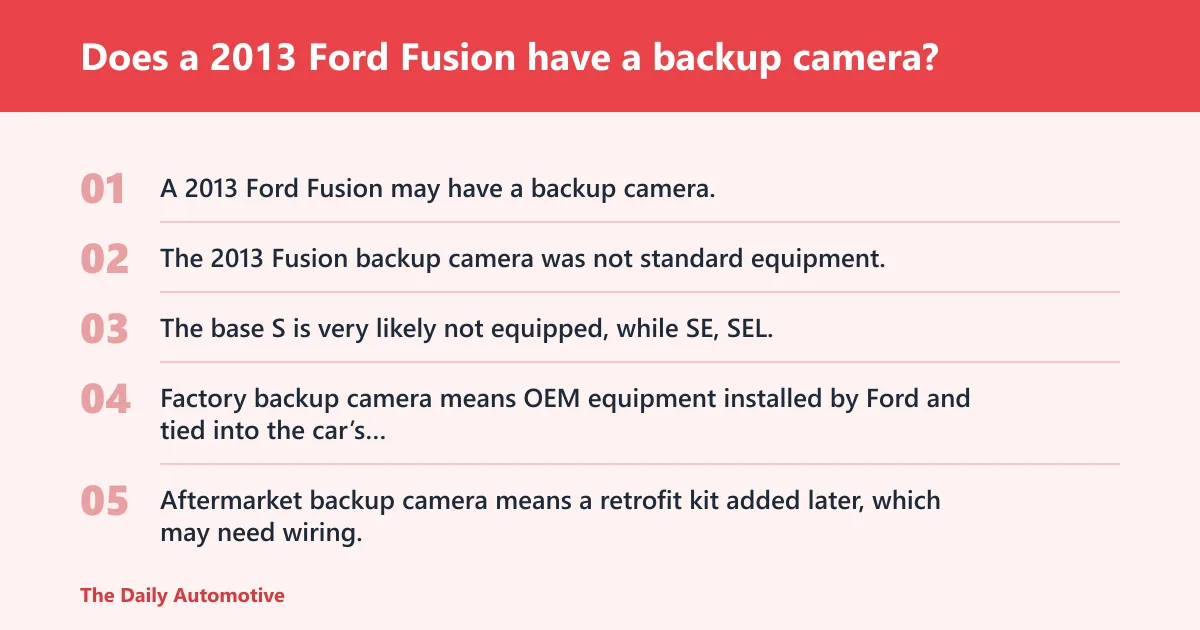 Steps: Does a 2013 Ford Fusion have a backup camera?