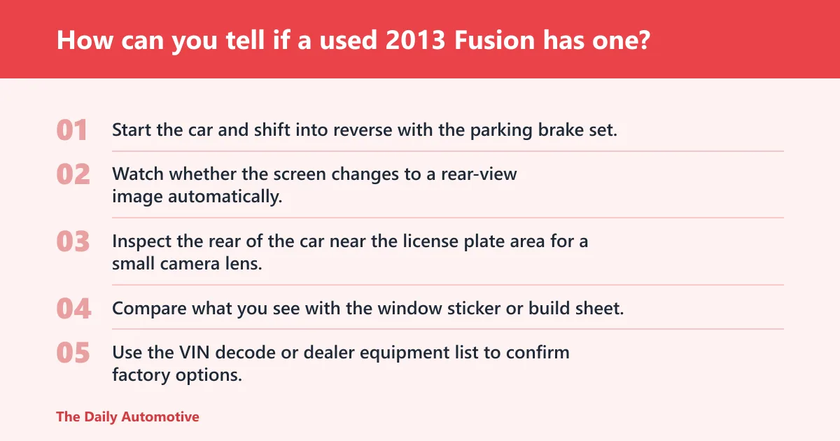 Steps: How can you tell if a used 2013 Fusion has one?