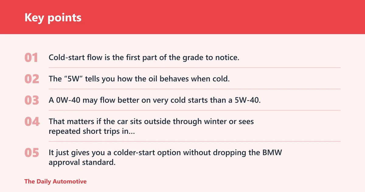 Key points: Is 5W-30 or 5W-40 better for the BMW M54?