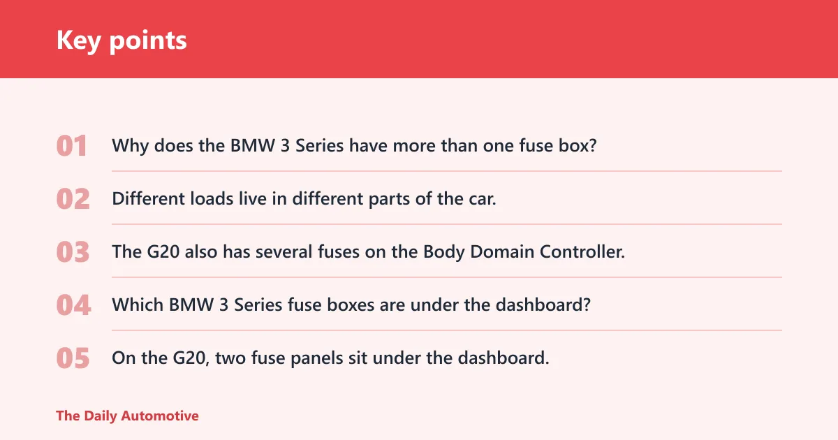 Key points: 2026 BMW 328i fuse matrix
