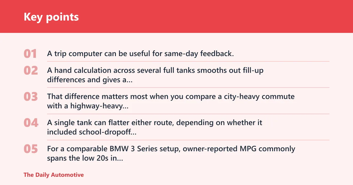 Key points: What MPG do owners actually see?