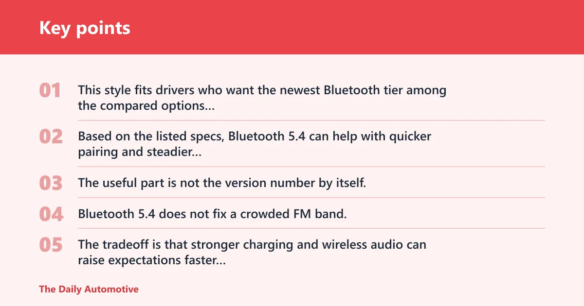 Key points: Syncwire-style 5.4 adapter: best for cleaner pairing