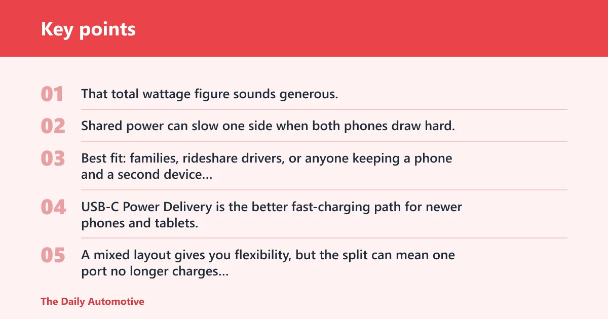 Key points: LENCENT-style dual-port adapter: best for two-device charging