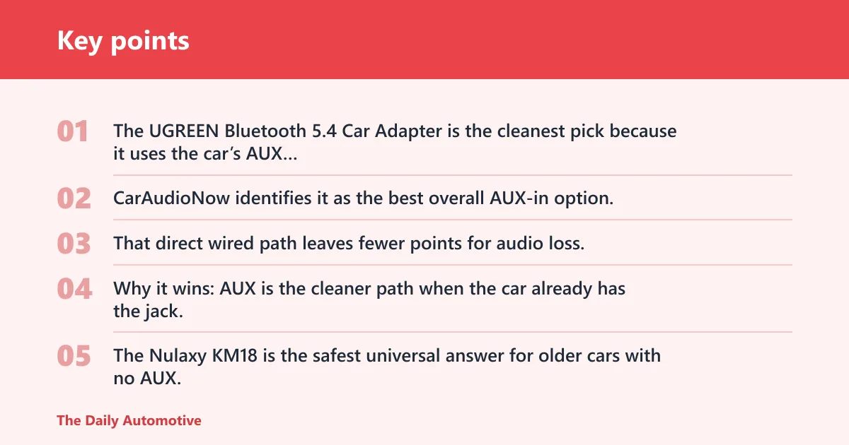 Key points: Best Bluetooth car adapters
