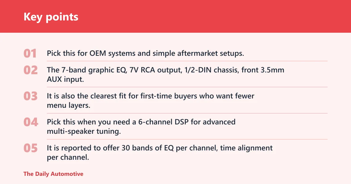 Key points: Which equalizer should you buy?