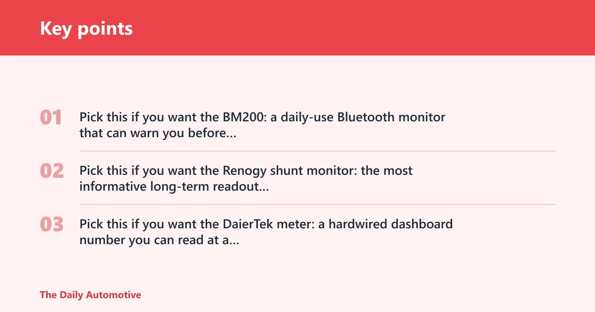 Key points: Battery voltage monitor decision matrix