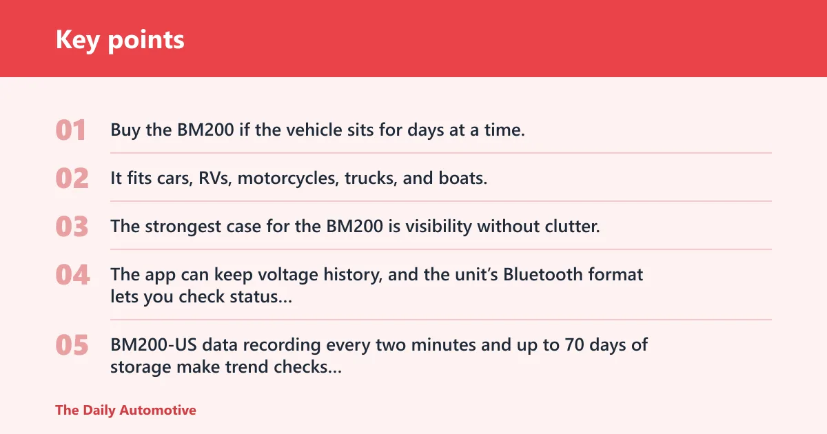 Key points: Why the ANCEL BM200 is the best Bluetooth pick