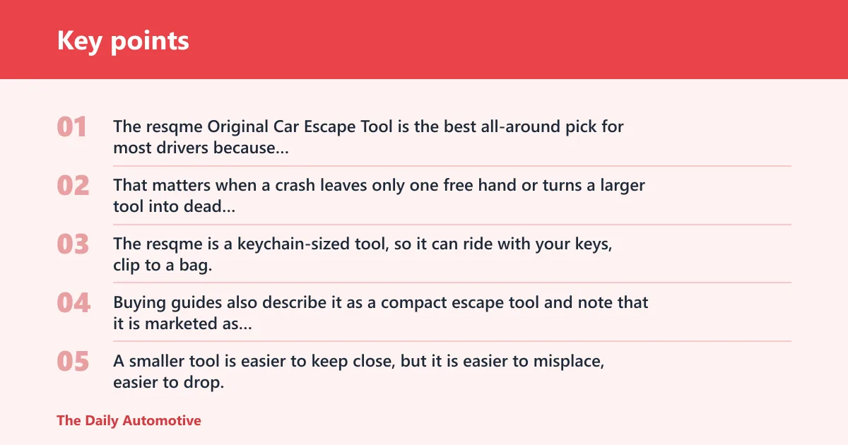 Key points: Best overall pick: resqme Original Car Escape Tool