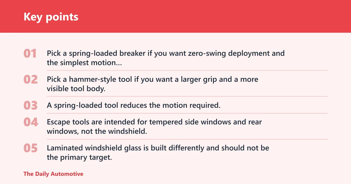 Key points: How should you choose an escape tool?