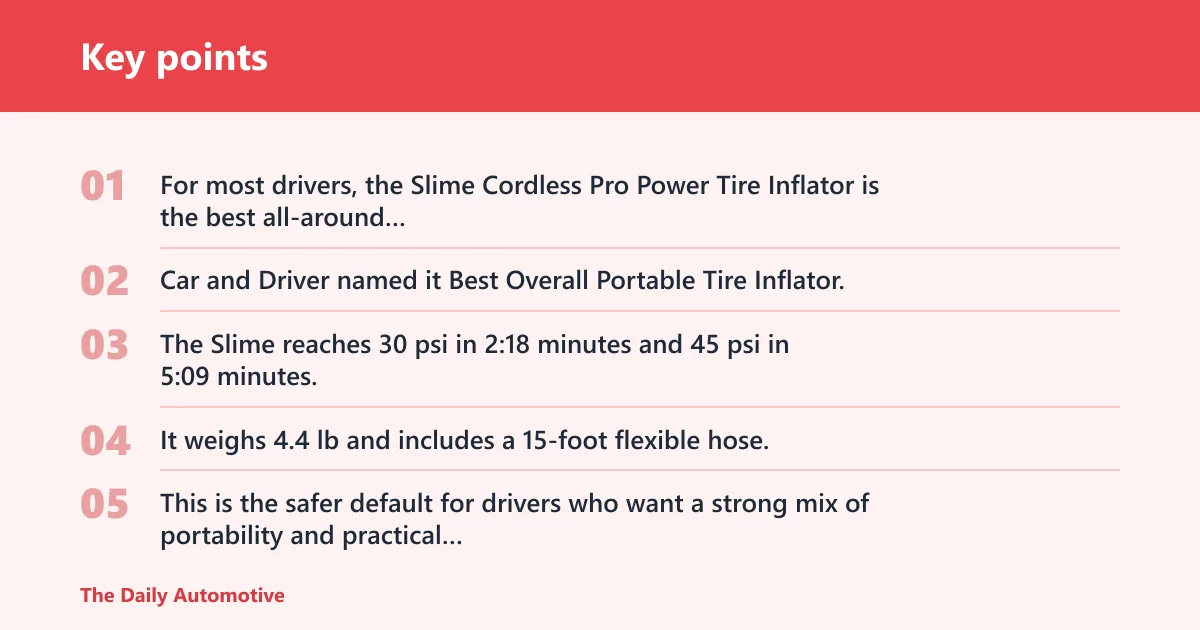 Key points: Best car tire inflator kits in 2026