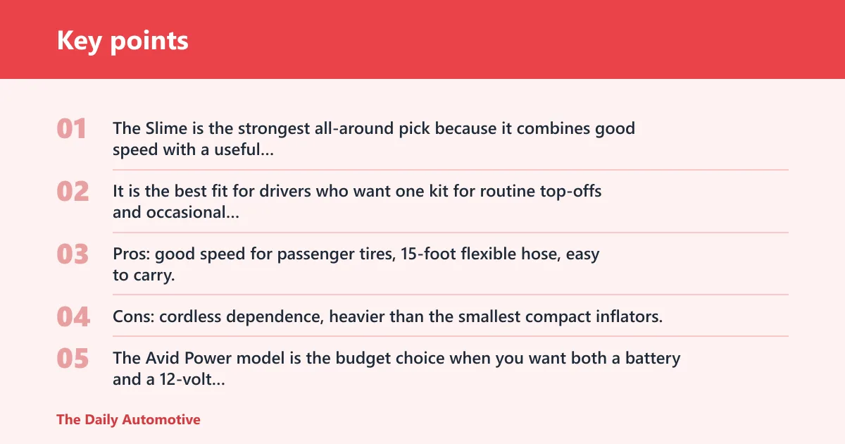 Key points: 3 best tire inflator kits compared