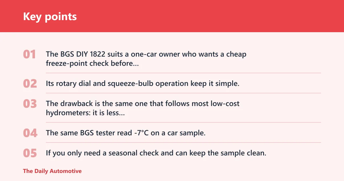 Key points: BGS DIY 1822: best for budget freeze checks