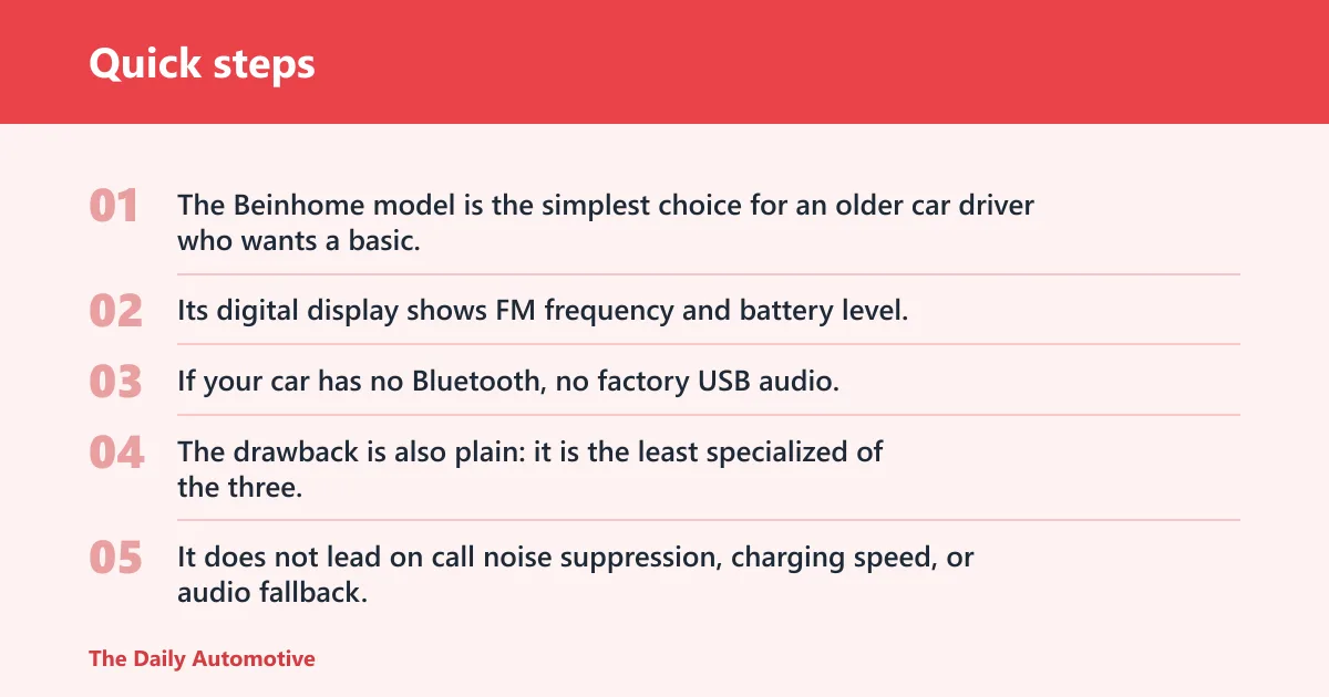 Quick steps: Beinhome fm transmitter: best for simple older-car setup