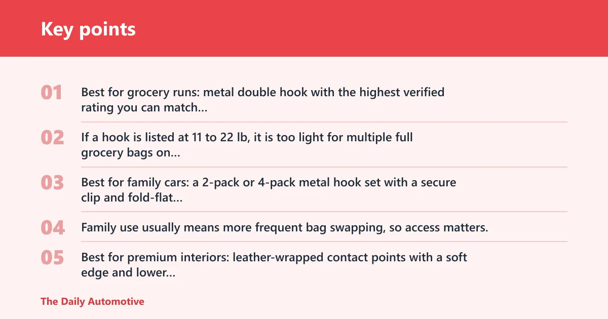 Key points: Headrest hook decision matrix
