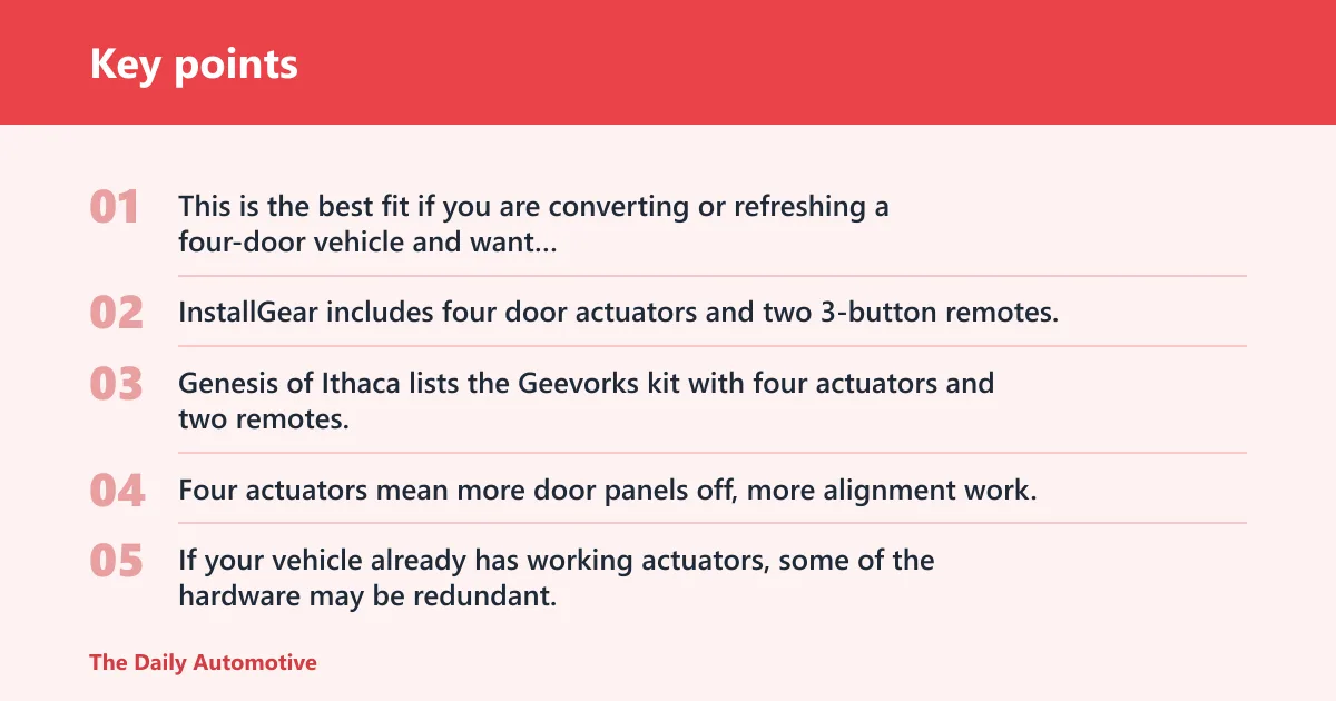 Key points: InstallGear Keyless Entry System: best for 4-door upgrades