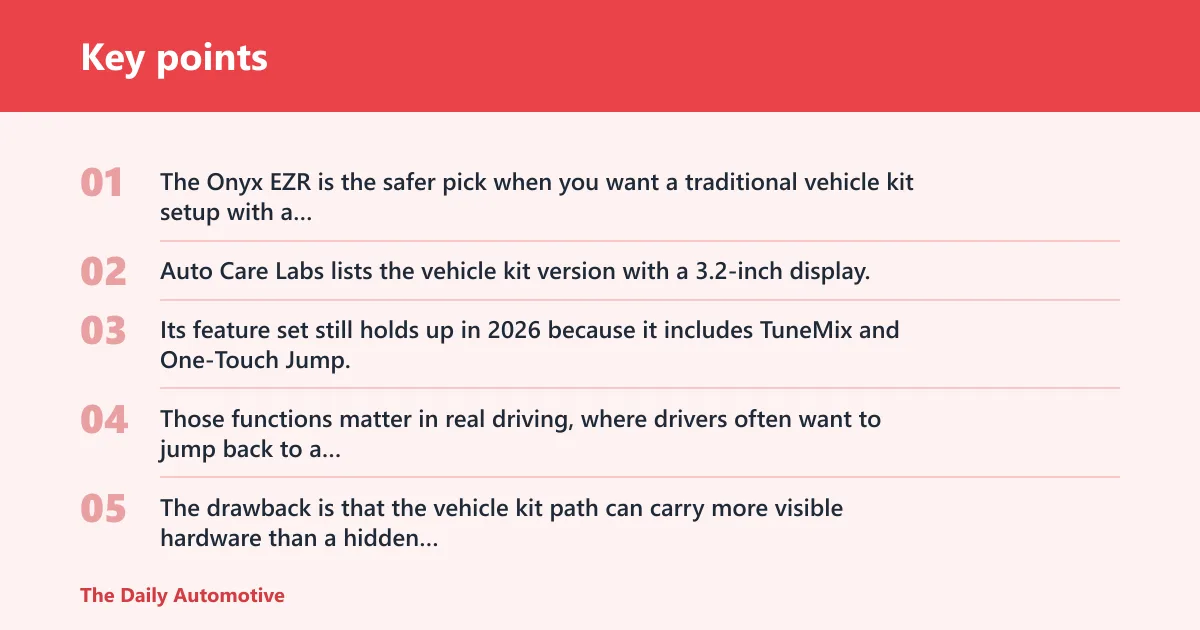 Key points: SiriusXM Onyx EZR: best for older cars