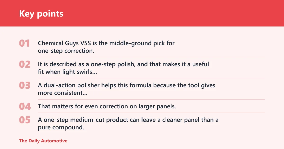 Key points: Chemical Guys VSS: best for light to moderate defects
