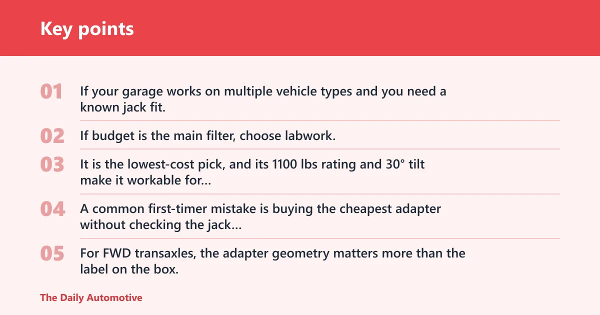 Key points: Which one should you buy?