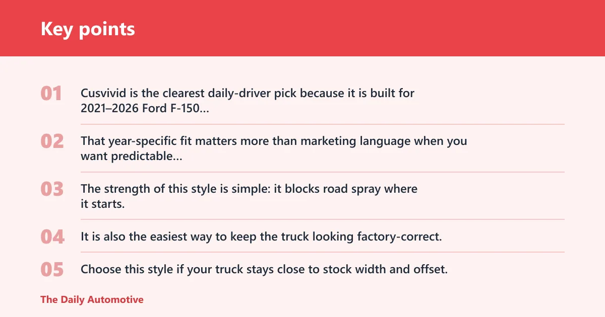 Key points: Best mudguards for daily driving