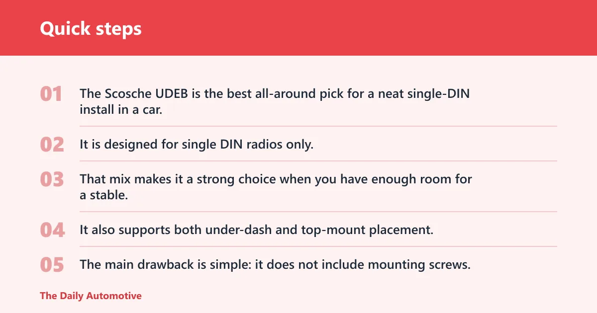 Quick steps: Scosche UDEB: best for clean universal installs