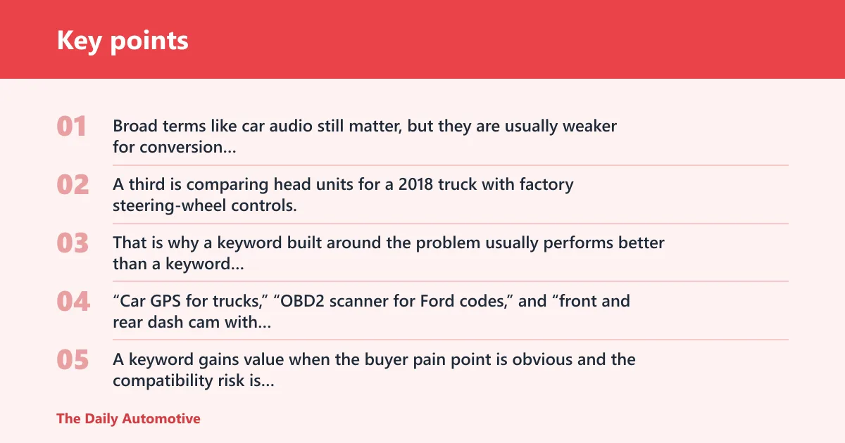 Key points: Why car electronics keywords convert