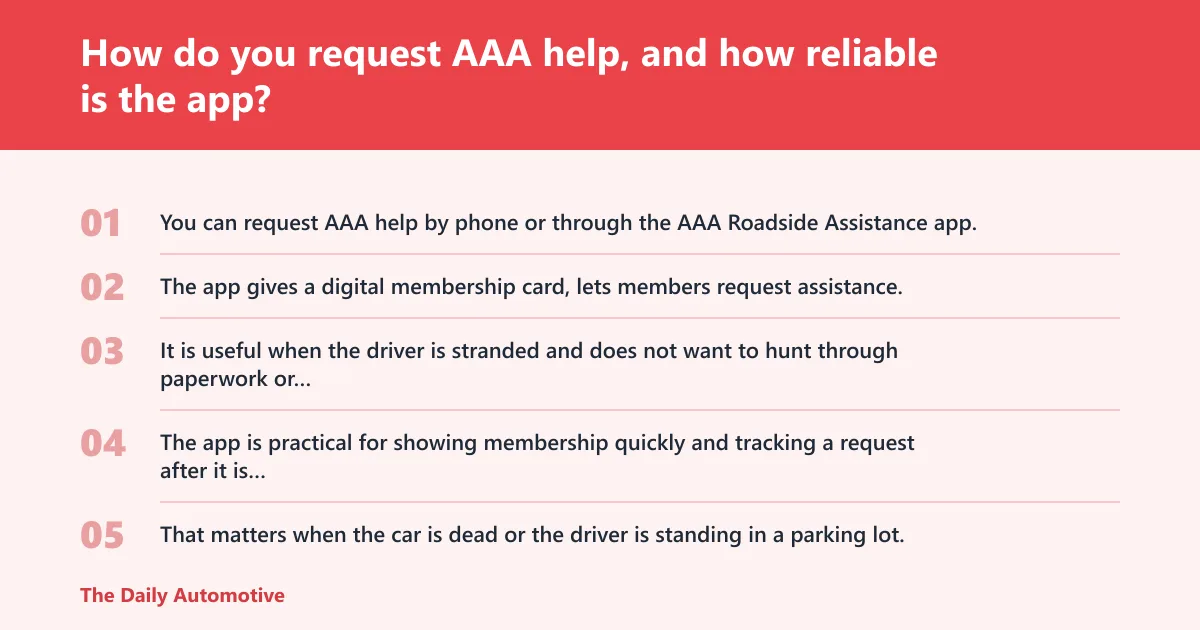 Steps: How do you request AAA help, and how reliable is the app?