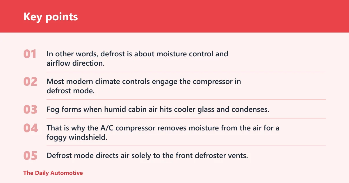 Key points: Why defrost mode often turns AC on