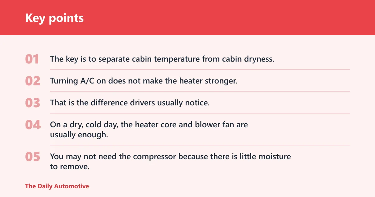Key points: Should AC be on with heat?