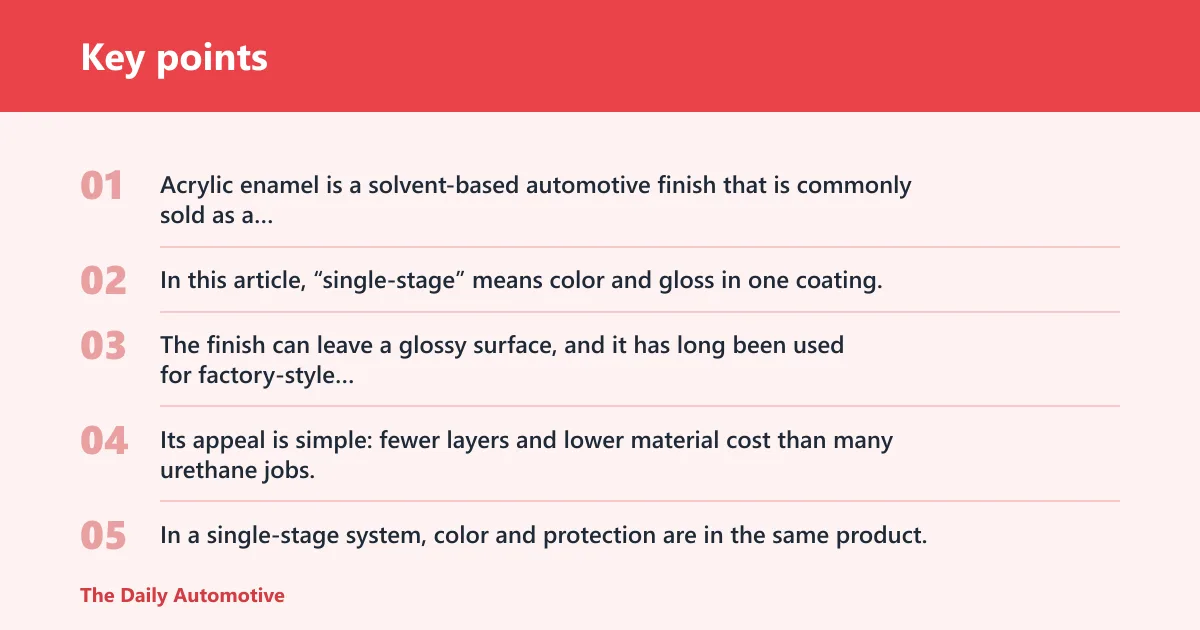 Key points: What acrylic enamel is