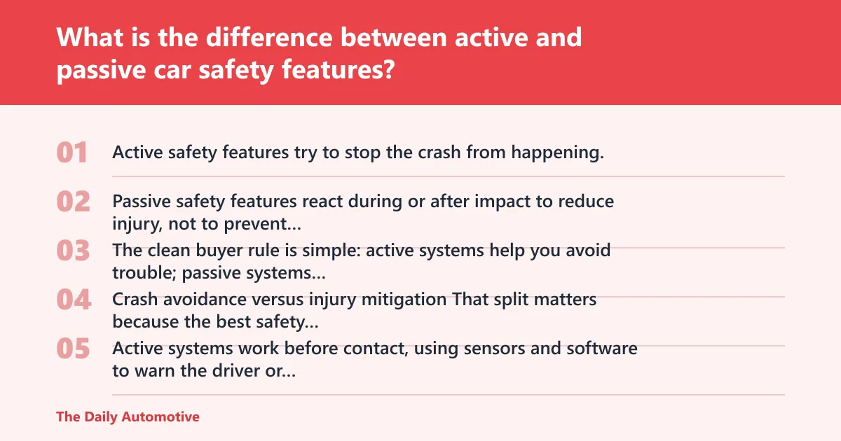 Steps: What is the difference between active and passive car safety features?